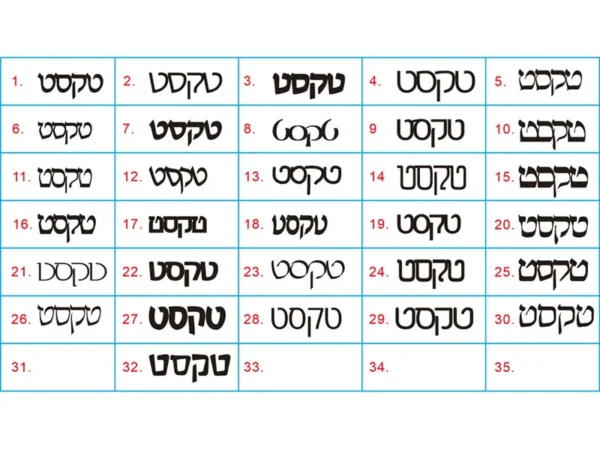 ⁦שלט לדלת⁩ – תמונה ⁦4⁩